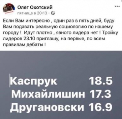 Трійку нинішніх лідерів мерських перегонів Каспрука, Михайлішина та Другановського швидкими темпами наздоганяє Клічук, - інсайд від Олега Охотського 