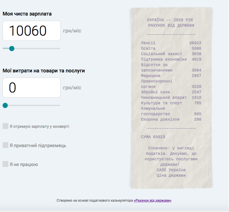 Кожен буковинець, який працює, сплатить цього року 63 тисячі гривень податків, а всі жителі Чернівецької області разом майже 21 млрд грн 