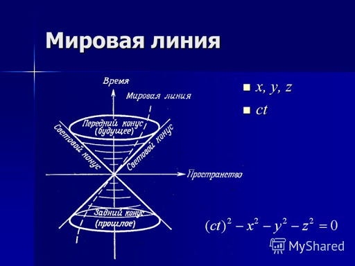 У Чернівцях хочуть створити інтерактивний музей науки 