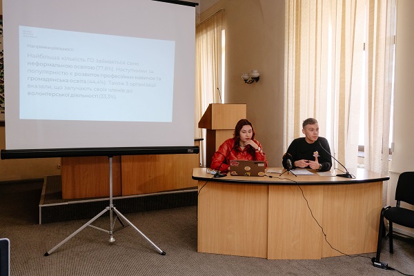 У Чернівцях готують до відкриття комунальну 'Резиденцію молоді', бо новий склад міської ради сильно 'постарів', а половина молоді не довіряє владі