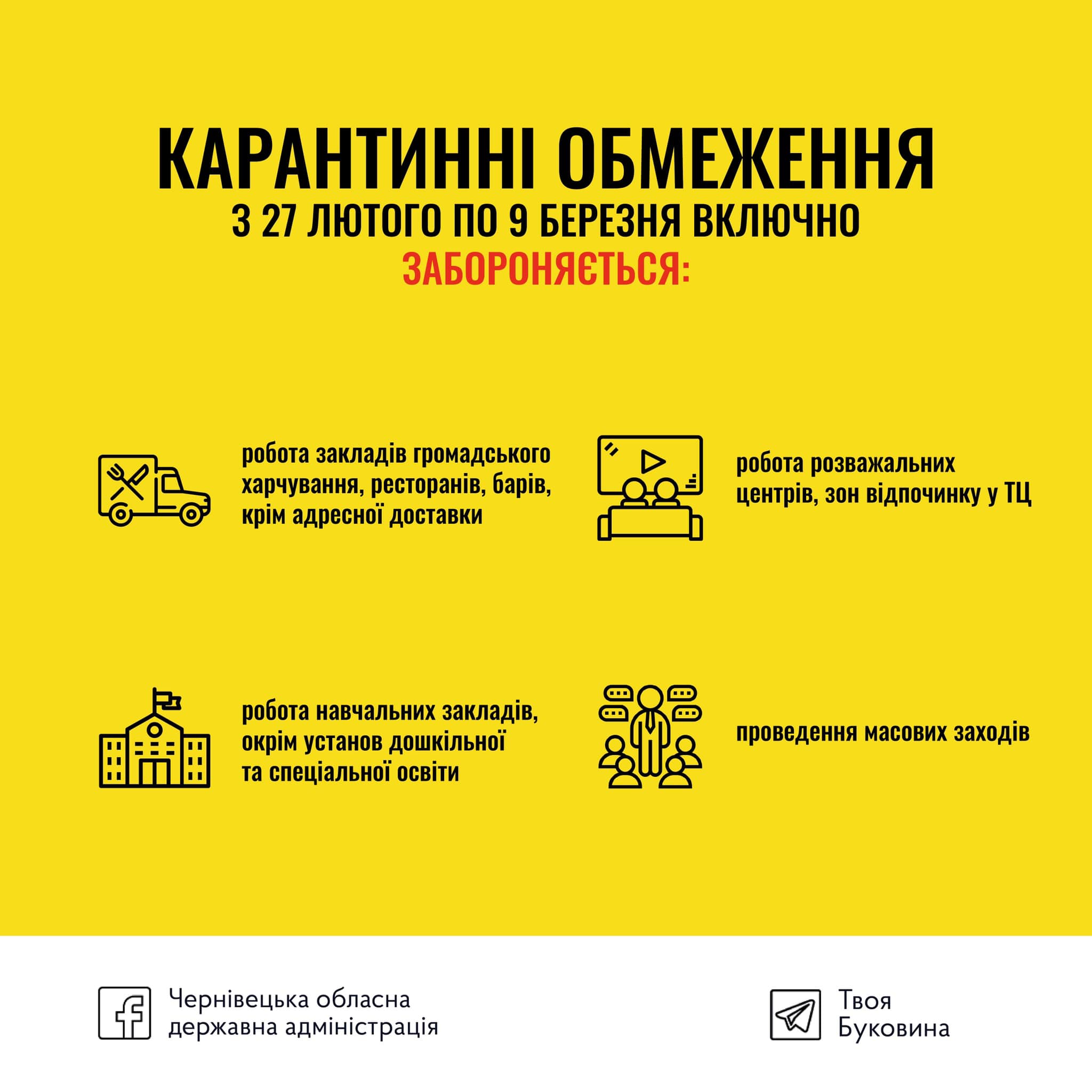 На Буковині посилюють карантинні обмеження через погіршення ситуації з COVID-19 