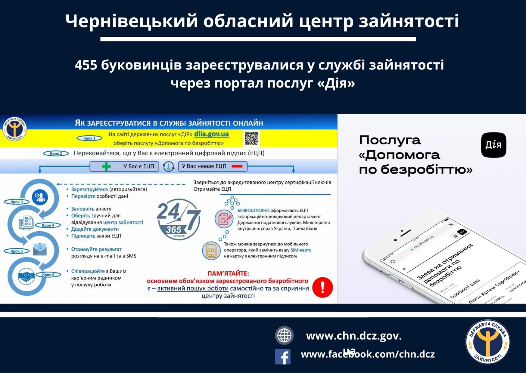 З початку карантину 455 буковинців зареєструвалися безробітними  через портал послуг «Дія»
