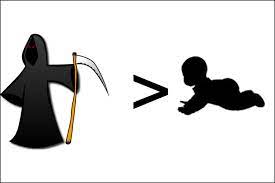 У січні–квітні буковинців померло у два рази більше, ніж народилося 