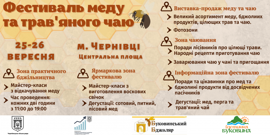 У Чернівцях завтра стартує Фестиваль меду та чаю