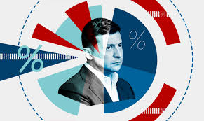 Діяльністю Зеленського вже не задоволені дві третини українців, а проголосували б за нього тільки 22 відсотка