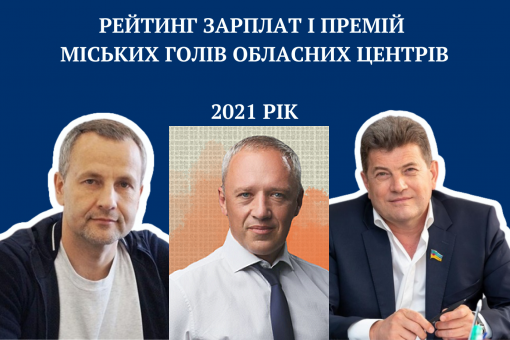 Роман Клічук за 12 місяців минулого року заробив 614 тисяч 634 гривень на посаді міського голови