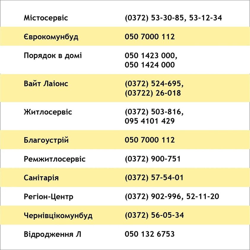У Клічука застерегли управлінські компанії від саботажу і мародерства  