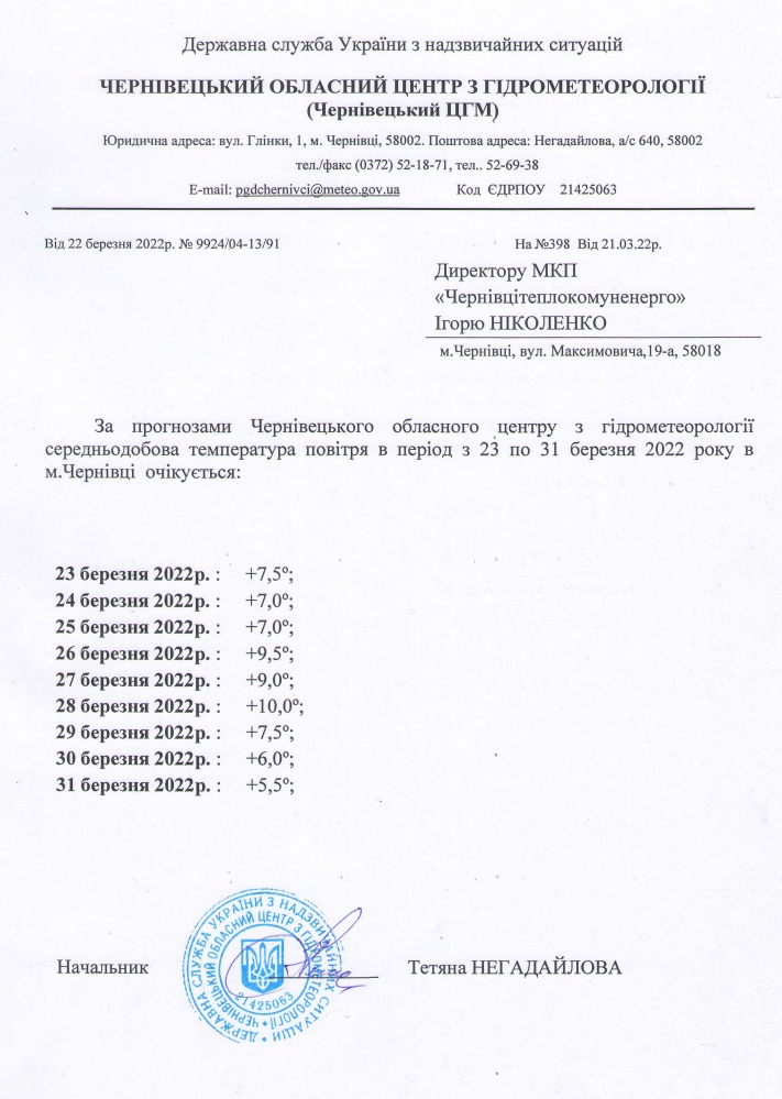 Кінець березня у Чернівцях буде прохолодним 