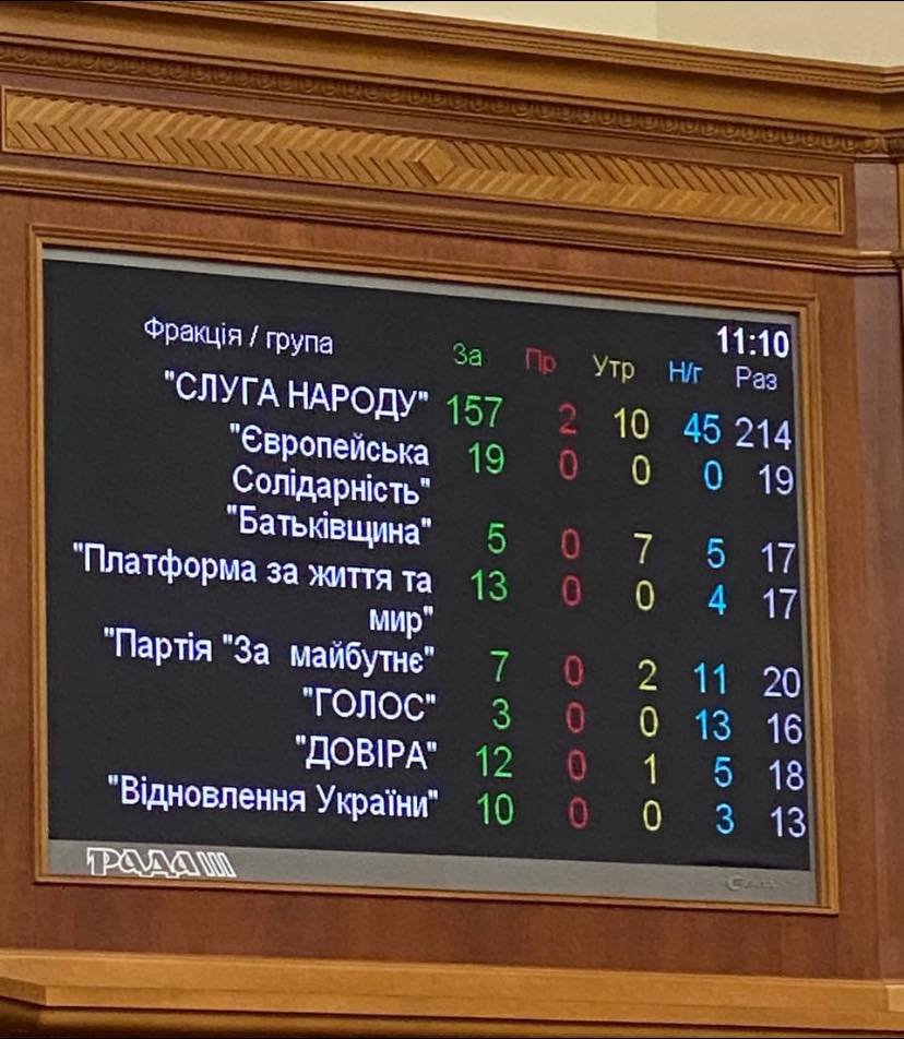 В Україні повернули мита та оподаткування ПДВ на імпортні товари та розмитнення авто