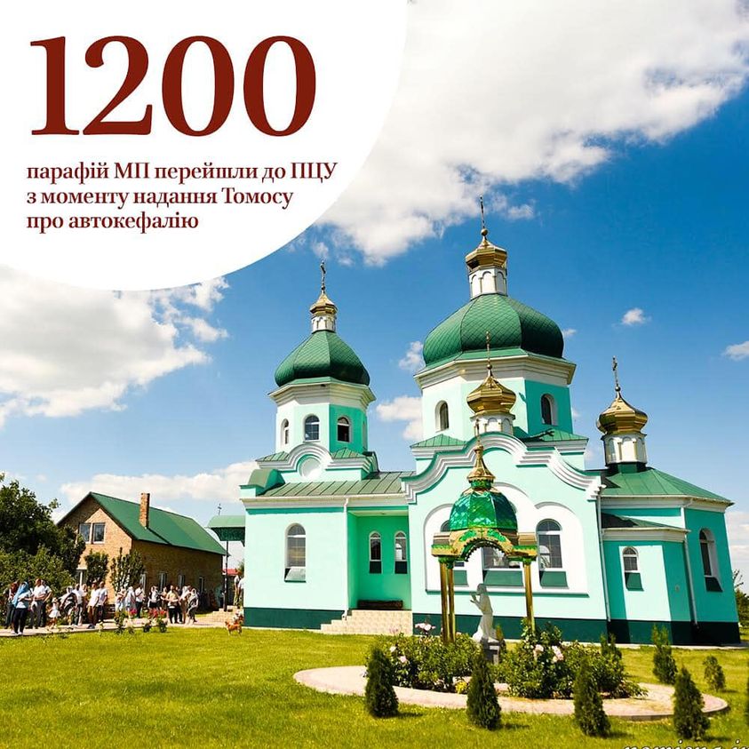 З моменту отримання Томосу до ПЦУ навернулися 1200 парафій УПЦ Московського патріархату, а решта воліють далі самообманюватися 