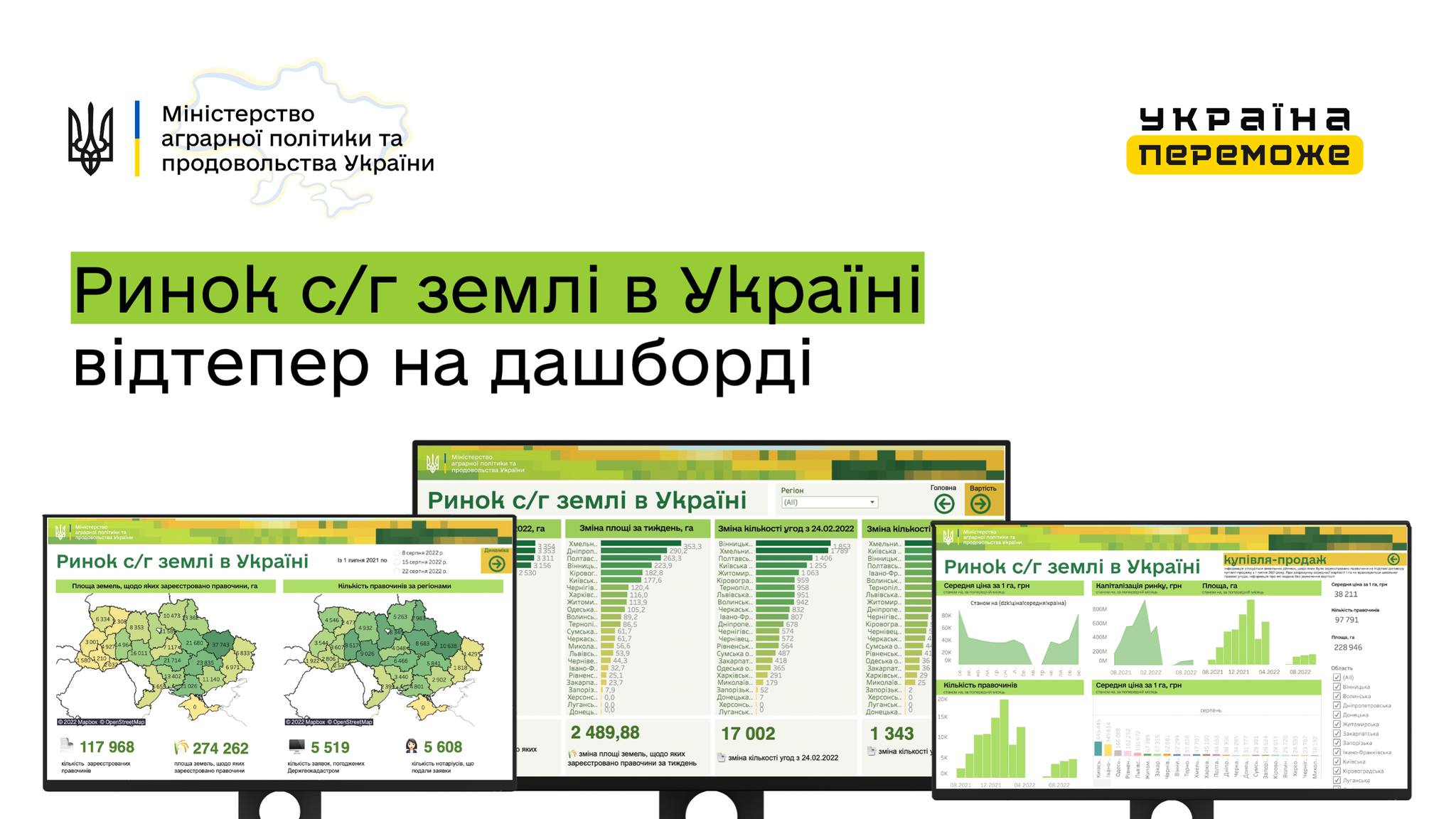 Гектар землі на Буковині коштує удвічі дешевше, ніж на Івано-Франківщині