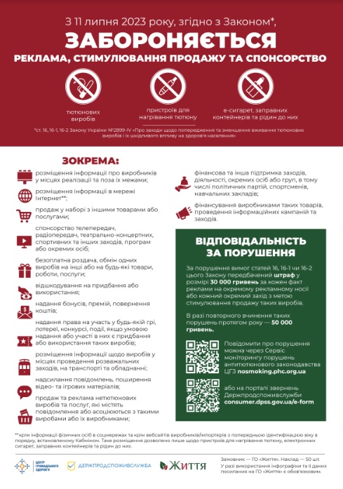 Від сьогодні буковинці більше не побачать рекламу айкосів та електронних сигарет, а через рік з прилавків зникнуть ароматизовані сигарети 
