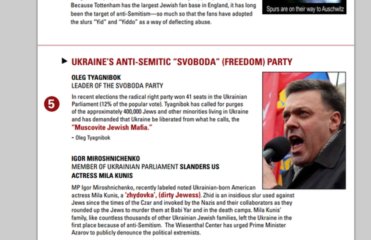 ВО 'Батьківщина' змушена буде незабаром дистанціюватися від 'антисемітизму та ксенофобії' 'свободівців'