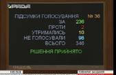 Україна захищає людство від 150 тонн твердих радіоактивних відходів у четвертому енергоблоці Чорнобильської АЕС, - Рибак 