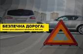 В результаті ДТП в Україні щодня гине близько 11 людей - вдвічі більше, ніж в країнах ЄС: Володимир Омелян представив Державну програму підвищення рівня безпеки дорожнього руху до 2020 року
