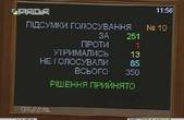 Іван Рибак: Парламент захистить українських аграріїв від рейдерських захоплень