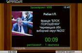 Рибак нагадав урядовцям про необхідність фінансувати берегоукріплюючі заходи у Карпатському регіоні