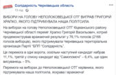 У 'Батьківщині' заперечили інформацію про перемогу кандидата БПП 'Солідарність' на виборах голови Неполоковецької ОТГ