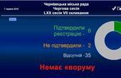 У Чернівцях депутати не прийшли долати вето Каспрука  на Госпітальну раду 