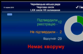 На пропозицію Олександра Пуршаги депутати міської ради не будуть працювати ще тиждень: понад 170 чернівчан не дочекалися розгляду своїх питань (ОНОВЛЕНО)