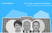 Федорук обійшов Михайлішина: опрацювали 53% бюлетені на 201-му виборчому окрузі з центром у Чернівцях