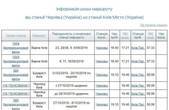 З Чернівців до Києва буде їздити додатковий потяг №№7/8, який продовжили з Івано-Франківська 