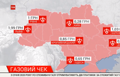 Хитра математика: чому з новою газовою формулою доведеться платити більше