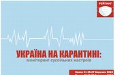 Більшість українців вважають, що Зеленський і влада загалом ефективно і оптимально боряться з коронавірусом