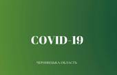 У Чернівецькій області за останню добу померло 6 людей, зафіксовано 49 нових випадків COVID-19