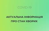 У лікарнях Буковини 43 пацієнтів у важкому стані, з них у реанімаціях – 30, на апаратах штучної вентиляції легень – 6