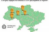 Чернівецька область робить найбільше ПЛР-досліджень на мільйон населення в Україні