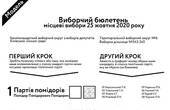 В одній половині бюлетеня будуть голосувати за перших осіб партій, а в другій – за конкретних осіб на окрузі: екс-нардеп про виборчу кампанію 2020
