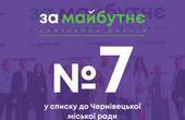  'За майбутнє' серед лідерів електоральних уподобань у західних регіонах України 