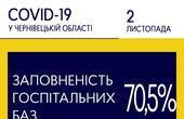 Лікарні Чернівецької області заповнені хворими на коронавірус на 70%, реанімації – на 57% (+Звернення голови Чернівецької ОДА)