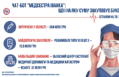 Не отримуєте безкоштовного лікування, за яке держава вже заплатила, бо лікарі кажуть, що немає медикаментів? «Медсестра Іванка» у режимі реального часу розкаже, на що витрачають гроші буковинські лікарні  