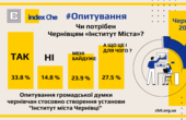 Городяни відповіли, чи потрібен Чернівцям «Інститут Міста» і чим він повинен займатися?