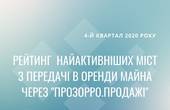 Чернівці не потрапили у ТОП-5 українських міст, де найактивніше здавали майно в оренду через «Прозорро.Продажі»