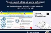 З початку карантину 455 буковинців зареєструвалися безробітними  через портал послуг «Дія»