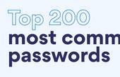 Двісті найпоширеніших паролів в Україні у 2021 році