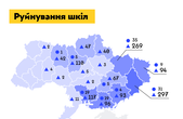 За рік війни росія зруйнувала в Україні кожну десяту школу – результати дослідження 