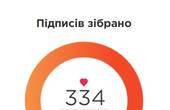 Петиція до міської влади Чернівців із вимогою 'Розірвати всі договори міста з УПЦ МП' за день набрала необхідну кількість голосів